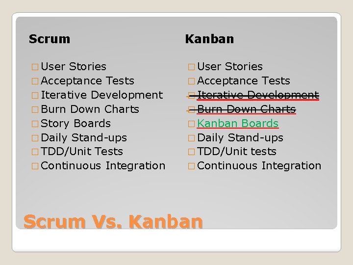 Kanban Signboard Definition Kanban is a method for