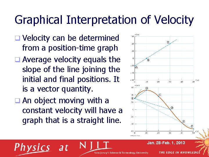 Graphical Interpretation of Velocity q Velocity can be determined from a position-time graph q Graphical Interpretation of Velocity q Velocity can be determined from a position-time graph q