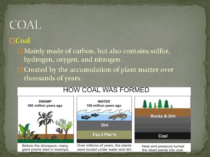 COAL �Coal � Mainly made of carbon, but also contains sulfur, hydrogen, oxygen, and