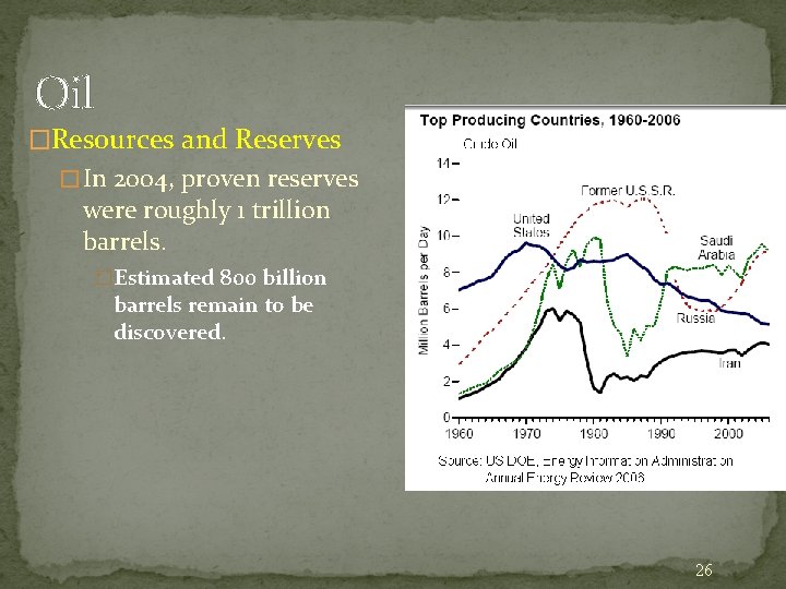 Oil �Resources and Reserves � In 2004, proven reserves were roughly 1 trillion barrels.