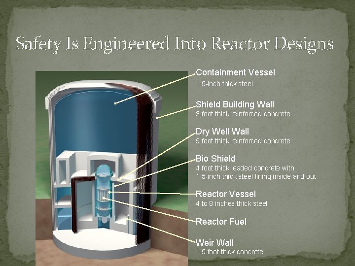 Safety Is Engineered Into Reactor Designs Containment Vessel 1. 5 -inch thick steel Shield