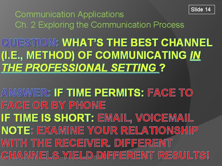 Communication Applications Ch. 2 Exploring the Communication Process Slide 14 QUESTION: WHAT’S THE BEST
