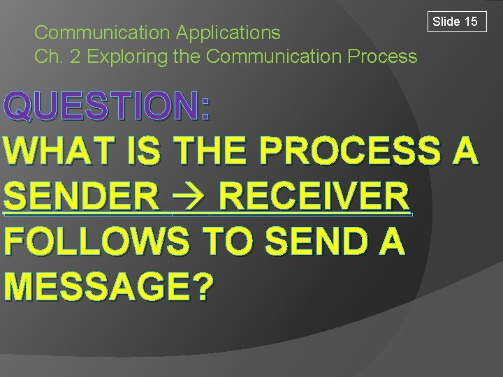 Communication Applications Ch. 2 Exploring the Communication Process Slide 15 QUESTION: WHAT IS THE