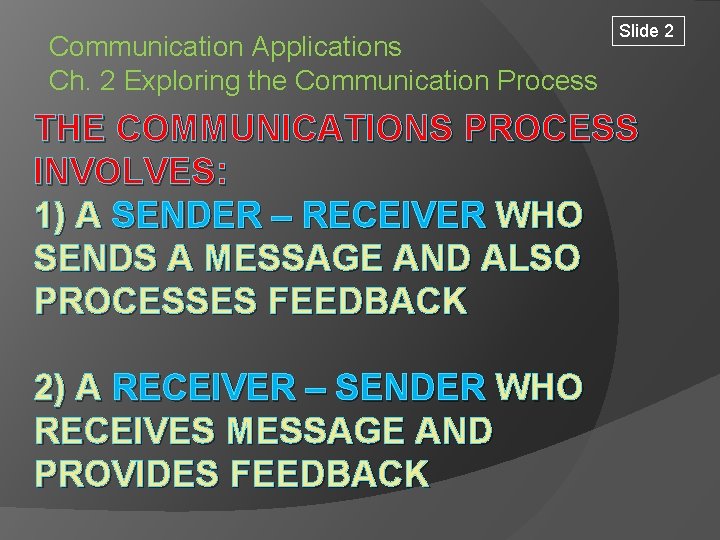 Communication Applications Ch. 2 Exploring the Communication Process Slide 2 THE COMMUNICATIONS PROCESS INVOLVES:
