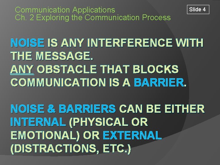 Communication Applications Ch. 2 Exploring the Communication Process Slide 4 NOISE IS ANY INTERFERENCE