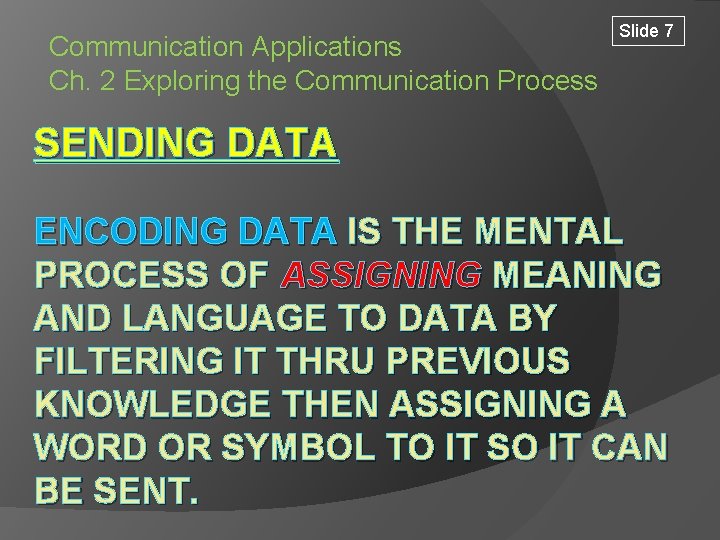 Communication Applications Ch. 2 Exploring the Communication Process Slide 7 SENDING DATA ENCODING DATA