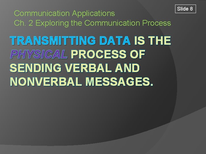Communication Applications Ch. 2 Exploring the Communication Process TRANSMITTING DATA IS THE PHYSICAL PROCESS