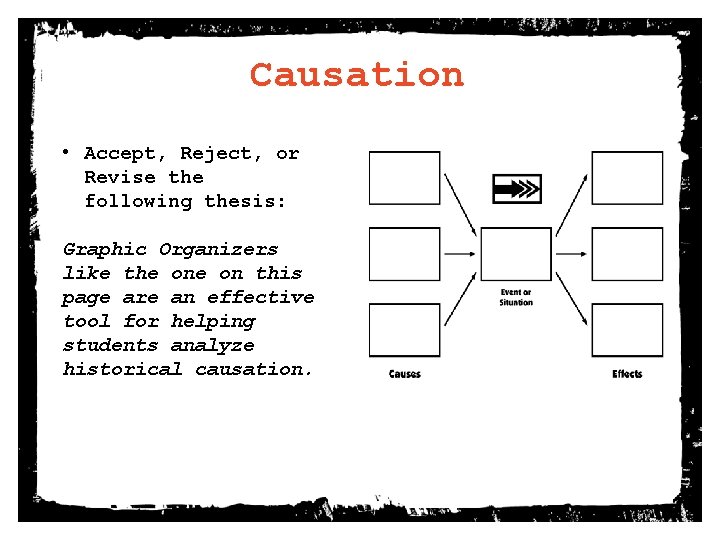 Causation • Accept, Reject, or Revise the following thesis: Graphic Organizers like the on