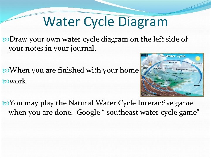 Water Cycle Diagram Draw your own water cycle diagram on the left side of