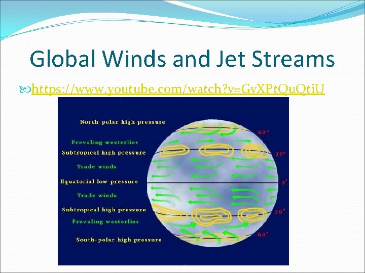 Global Winds and Jet Streams https: //www. youtube. com/watch? v=Gv. XPt. Qu. Qti. U
