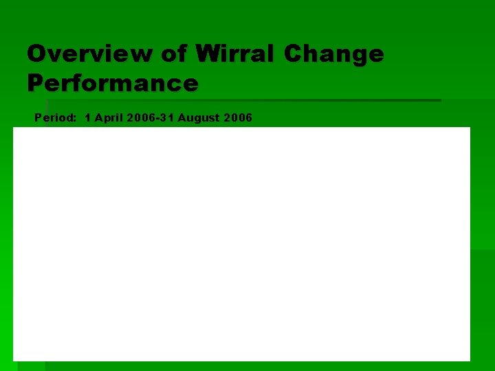 Overview of Wirral Change Performance Period: 1 April 2006 -31 August 2006 