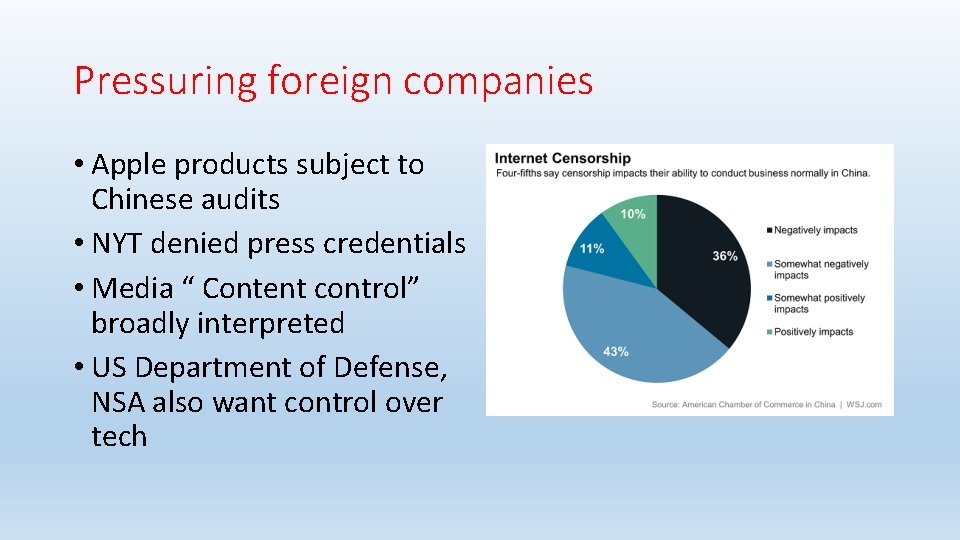 Pressuring foreign companies • Apple products subject to Chinese audits • NYT denied press