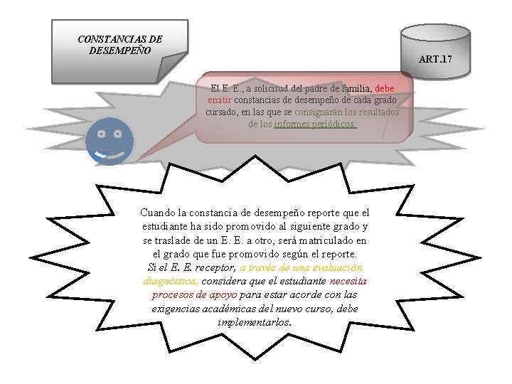 CONSTANCIAS DE DESEMPEÑO ART. 17 El E. E. , a solicitud del padre de