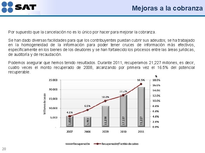 Mejoras a la cobranza Por supuesto que la cancelación no es lo único por