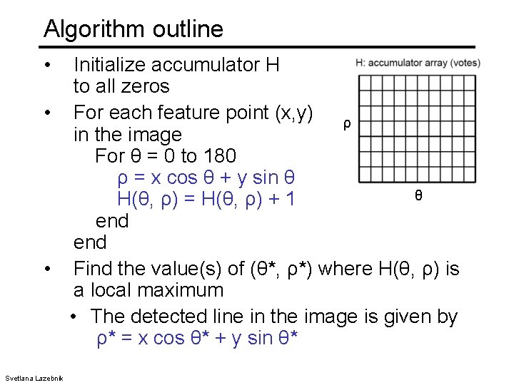 Algorithm outline • Initialize accumulator H to all zeros • For each feature point