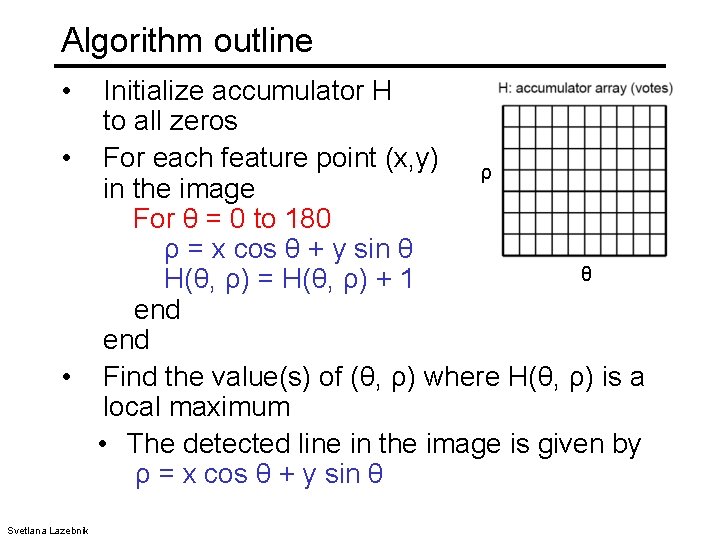 Algorithm outline • Initialize accumulator H to all zeros • For each feature point