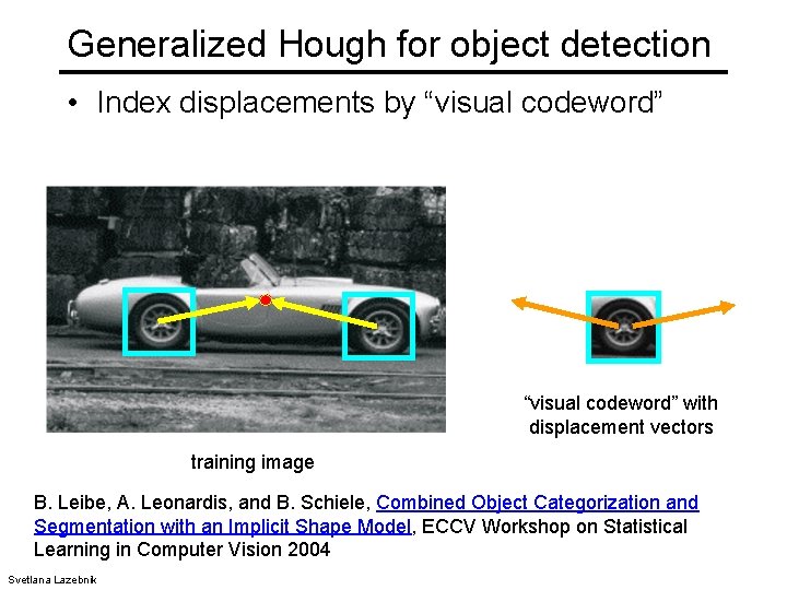 Generalized Hough for object detection • Index displacements by “visual codeword” with displacement vectors