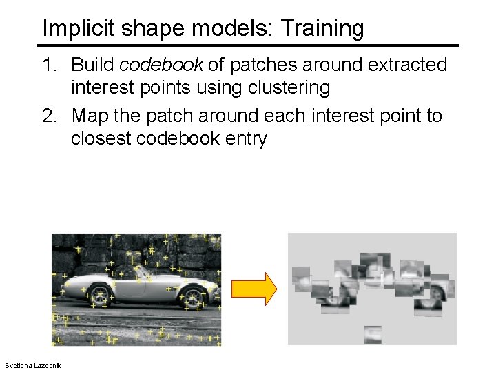 Implicit shape models: Training 1. Build codebook of patches around extracted interest points using