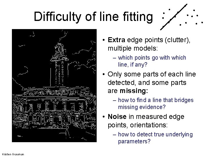 Difficulty of line fitting • Extra edge points (clutter), multiple models: – which points