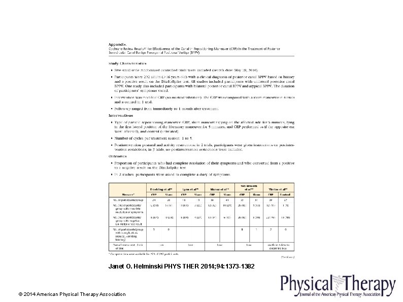 Janet O. Helminski PHYS THER 2014; 94: 1373 -1382 © 2014 American Physical Therapy