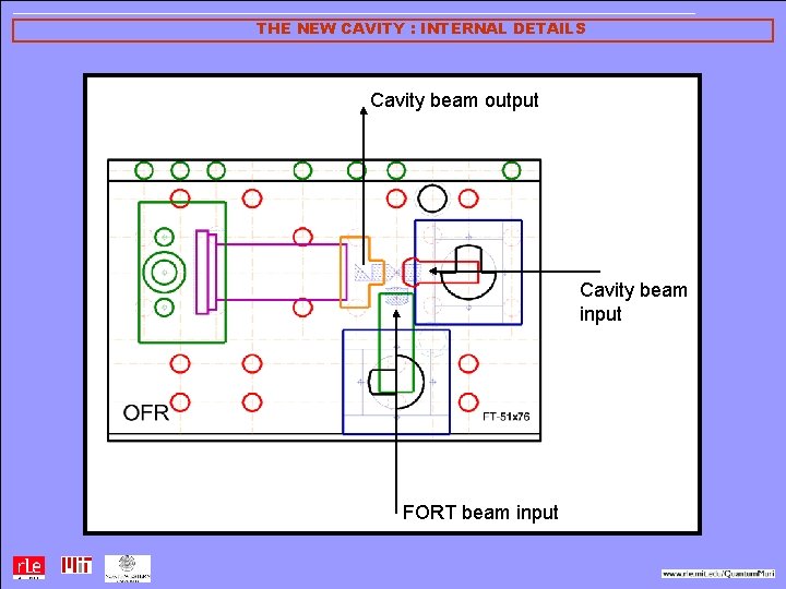 THE NEW CAVITY : INTERNAL DETAILS Cavity beam output Cavity beam input FORT beam