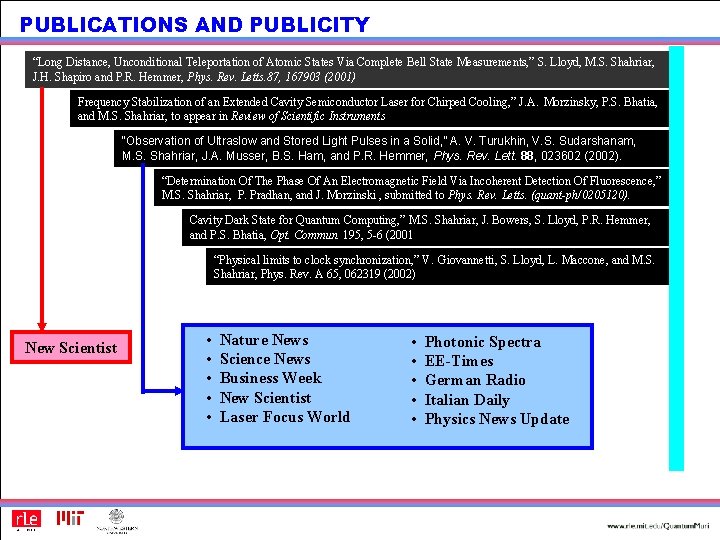 PUBLICATIONS AND PUBLICITY “Long Distance, Unconditional Teleportation of Atomic States Via Complete Bell State