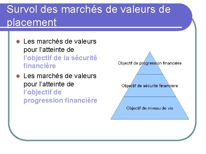 Survol des marchés de valeurs de placement Les marchés de valeurs pour l’atteinte de