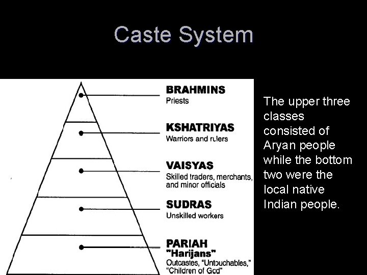 Caste System The upper three classes consisted of Aryan people while the bottom two