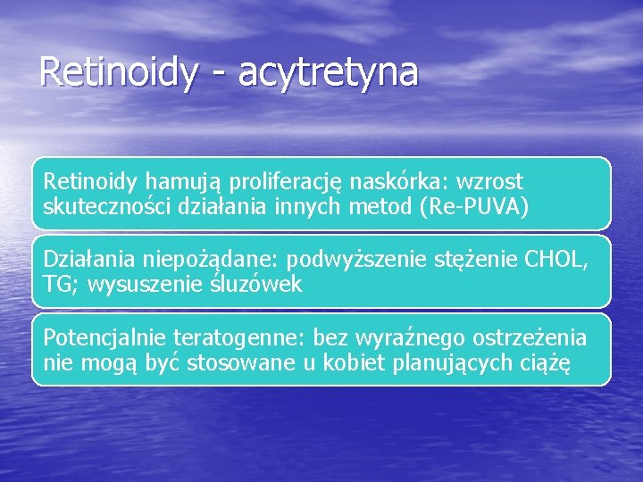 Retinoidy - acytretyna Retinoidy hamują proliferację naskórka: wzrost skuteczności działania innych metod (Re-PUVA) Działania
