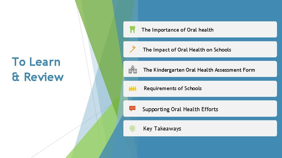 The Importance of Oral health The Impact of Oral Health on Schools To Learn