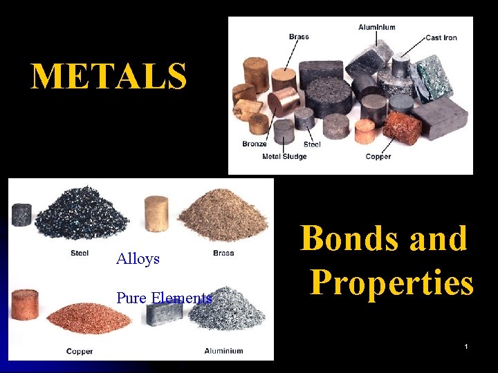 METALS Alloys Pure Elements Bonds and Properties 1 