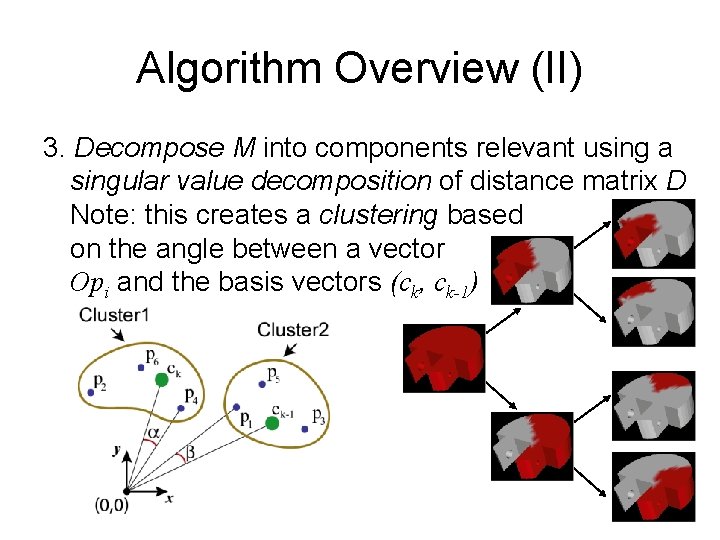 Algorithm Overview (II) 3. Decompose M into components relevant using a singular value decomposition