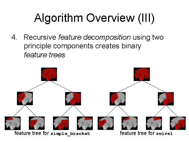 Algorithm Overview (III) 4. Recursive feature decomposition using two principle components creates binary feature