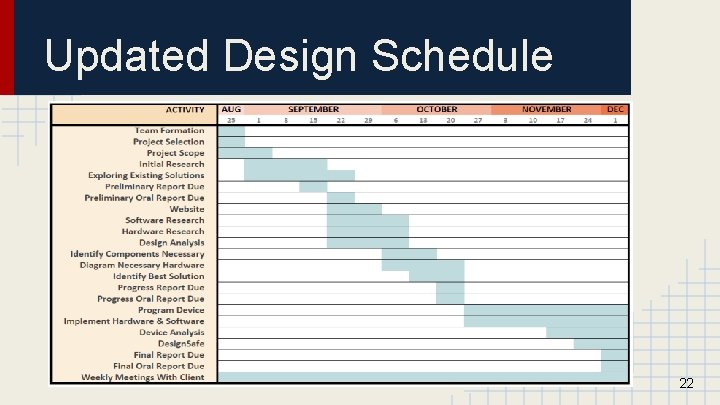 Updated Design Schedule 22 