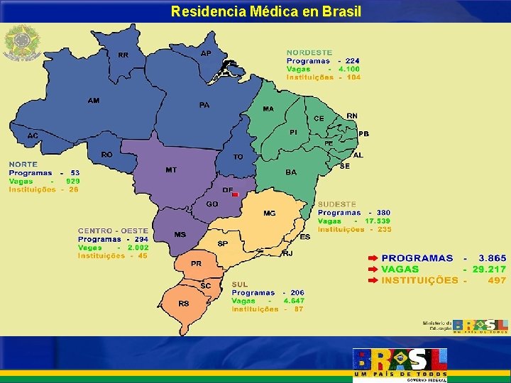 Residencia Médica en Brasil 