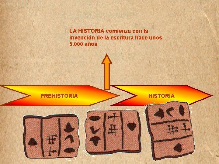 LA HISTORIA comienza con la invención de la escritura hace unos 5. 000 años