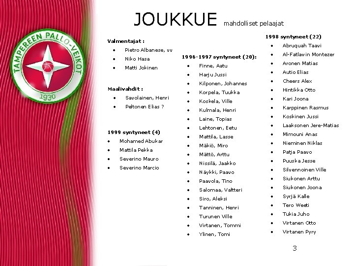 JOUKKUE mahdolliset pelaajat 1998 syntyneet (22) Valmentajat : • Pietro Albanese, vv • Niko
