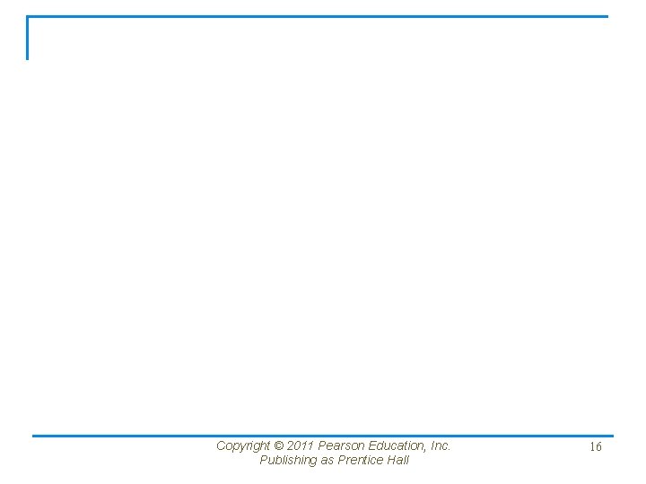 Copyright © 2011 Pearson Education, Inc. Publishing as Prentice Hall 16 