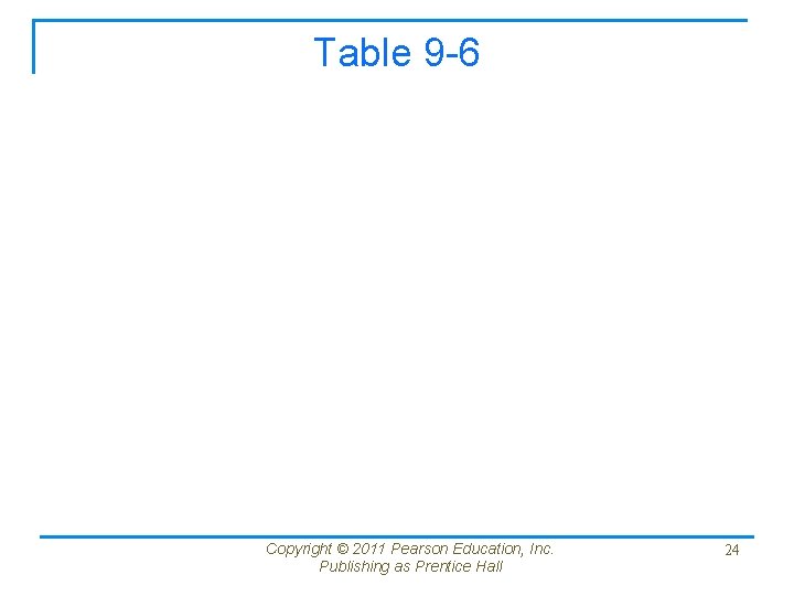 Table 9 -6 Copyright © 2011 Pearson Education, Inc. Publishing as Prentice Hall 24