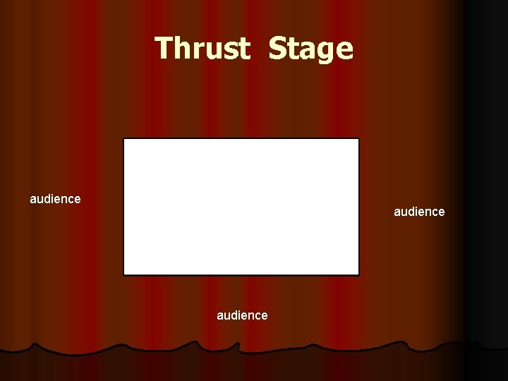 Thrust Stage audience 