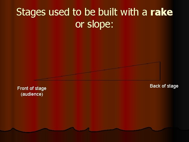 Stages used to be built with a rake or slope: Front of stage (audience)