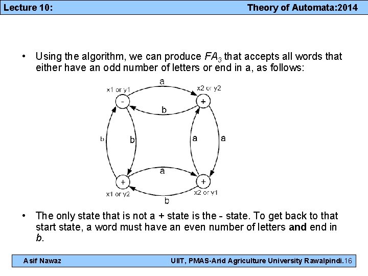 Lecture 10: Theory of Automata: 2014 • Using the algorithm, we can produce FA