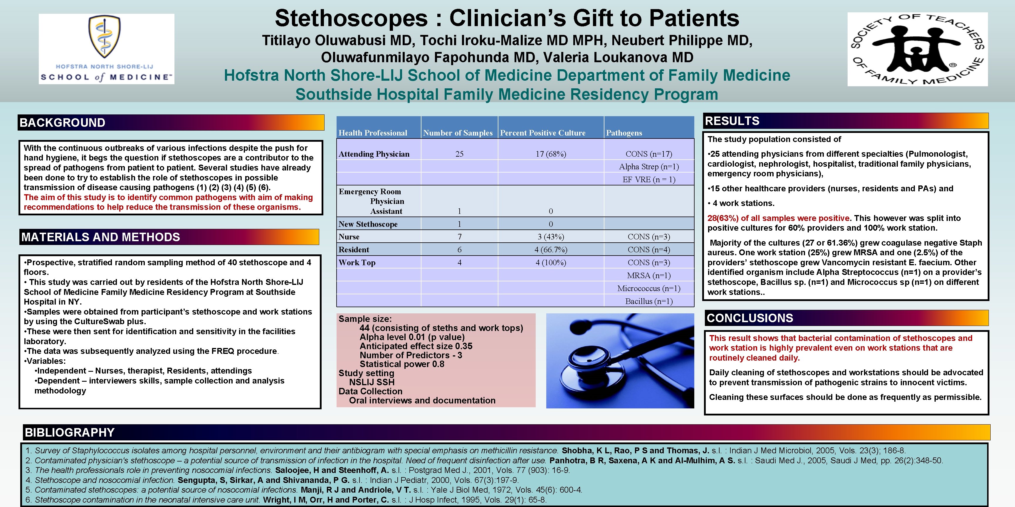 Stethoscopes : Clinician’s Gift to Patients Titilayo Oluwabusi MD, Tochi Iroku-Malize MD MPH, Neubert