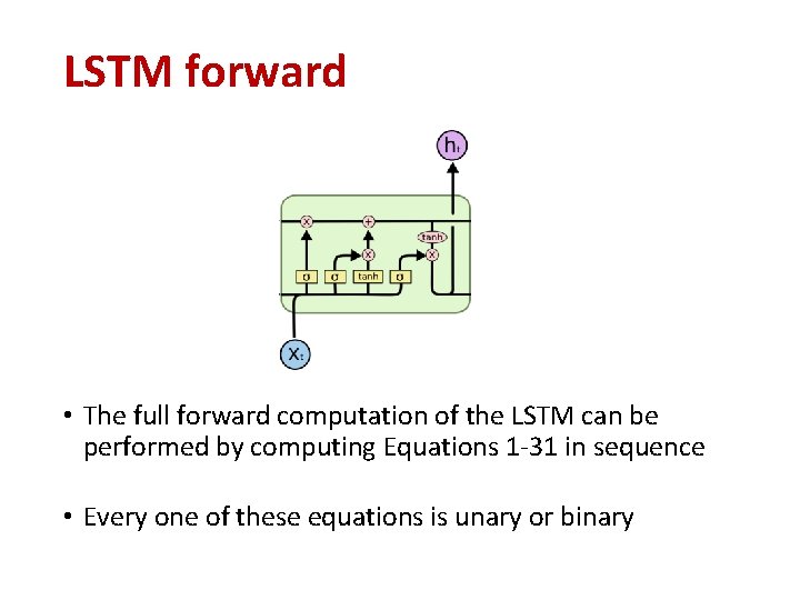 LSTM forward • The full forward computation of the LSTM can be performed by LSTM forward • The full forward computation of the LSTM can be performed by