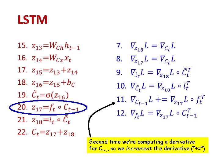 LSTM • Second time we’re computing a derivative for Ct-1, so we increment the LSTM • Second time we’re computing a derivative for Ct-1, so we increment the
