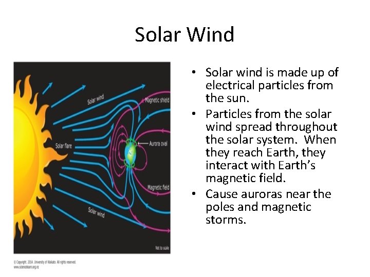 Solar Wind • Solar wind is made up of electrical particles from the sun.