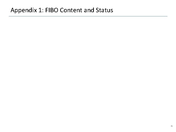 Appendix 1: FIBO Content and Status 21 