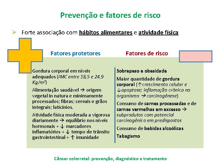 Prevenção e fatores de risco Ø Forte associação com hábitos alimentares e atividade física