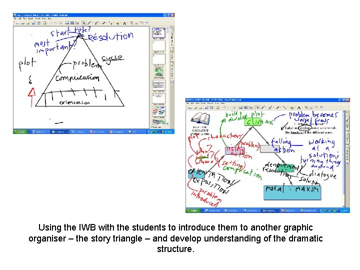 Some applications and uses of the IWB from