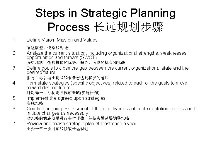 Managing Libraries for Future Success Jo Bell Whitlatch